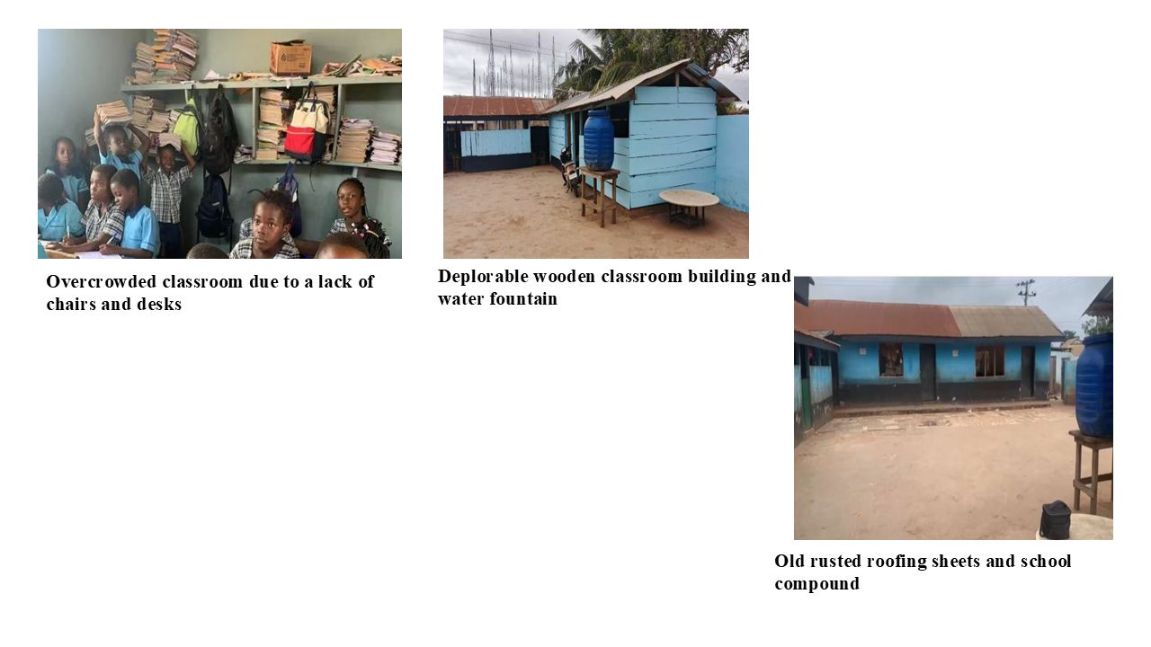Messiah Reign Preparatory School
